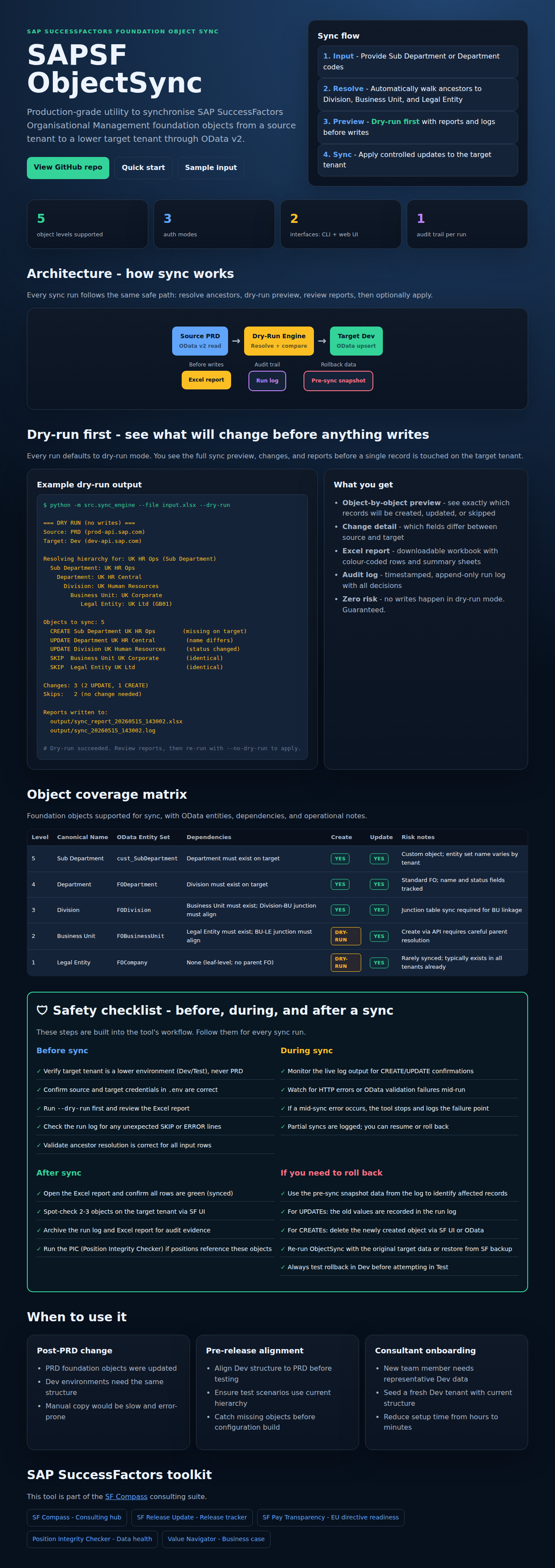 ObjectSync screenshot