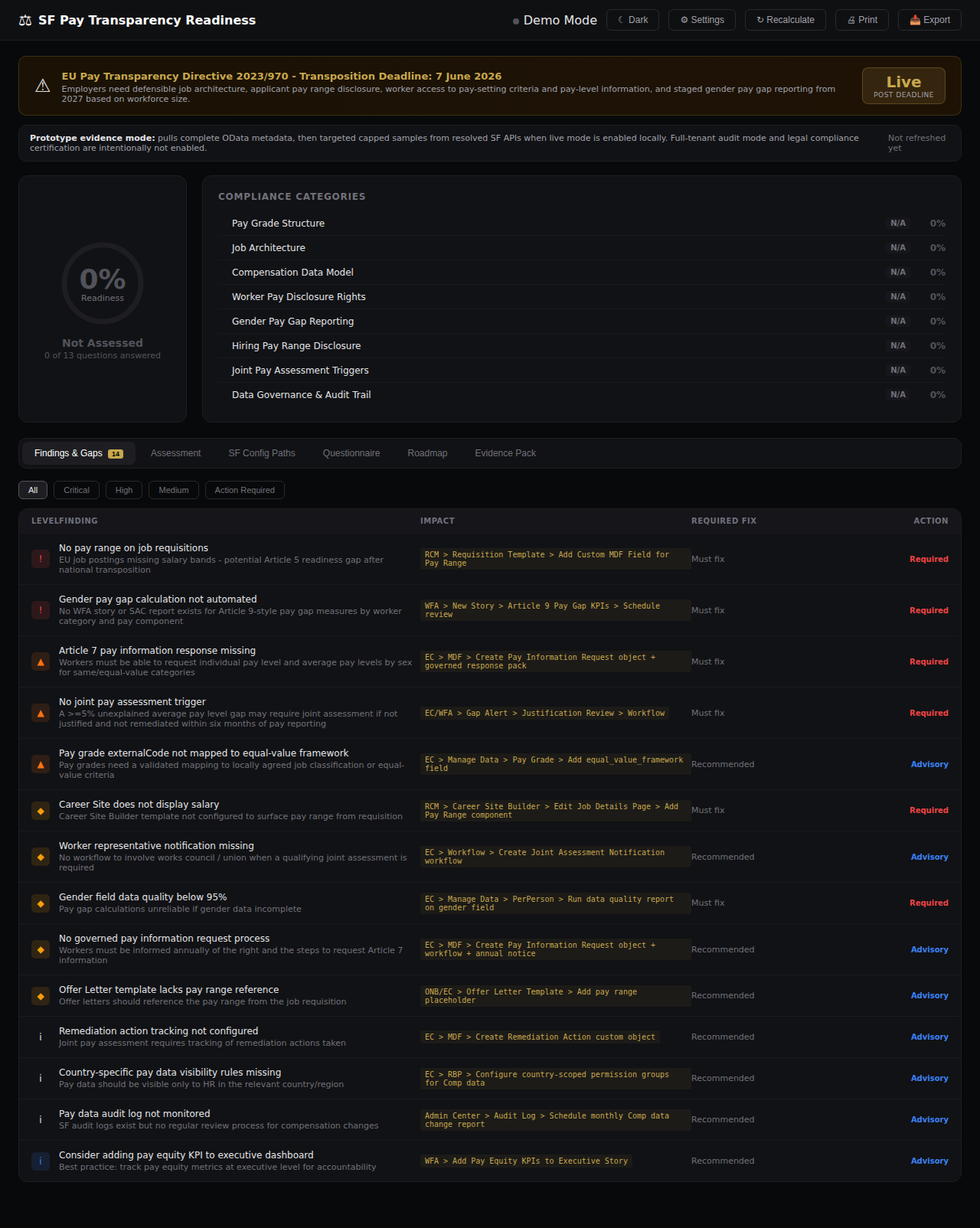 Pay Transparency screenshot