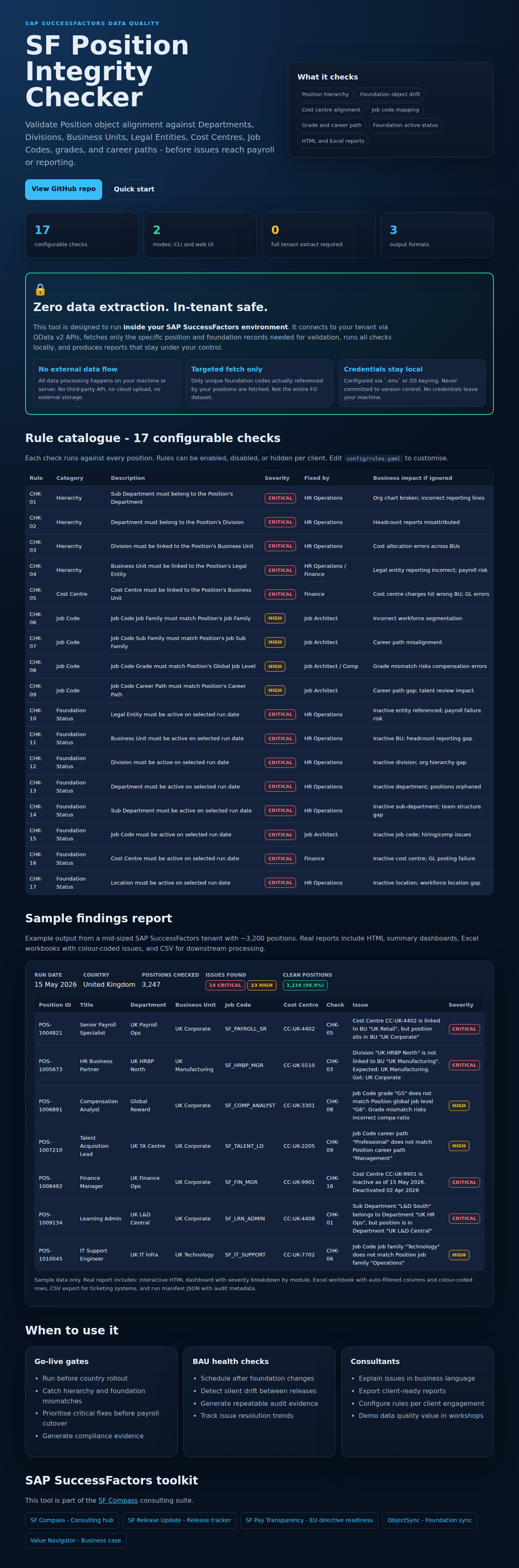 Position Integrity Checker screenshot