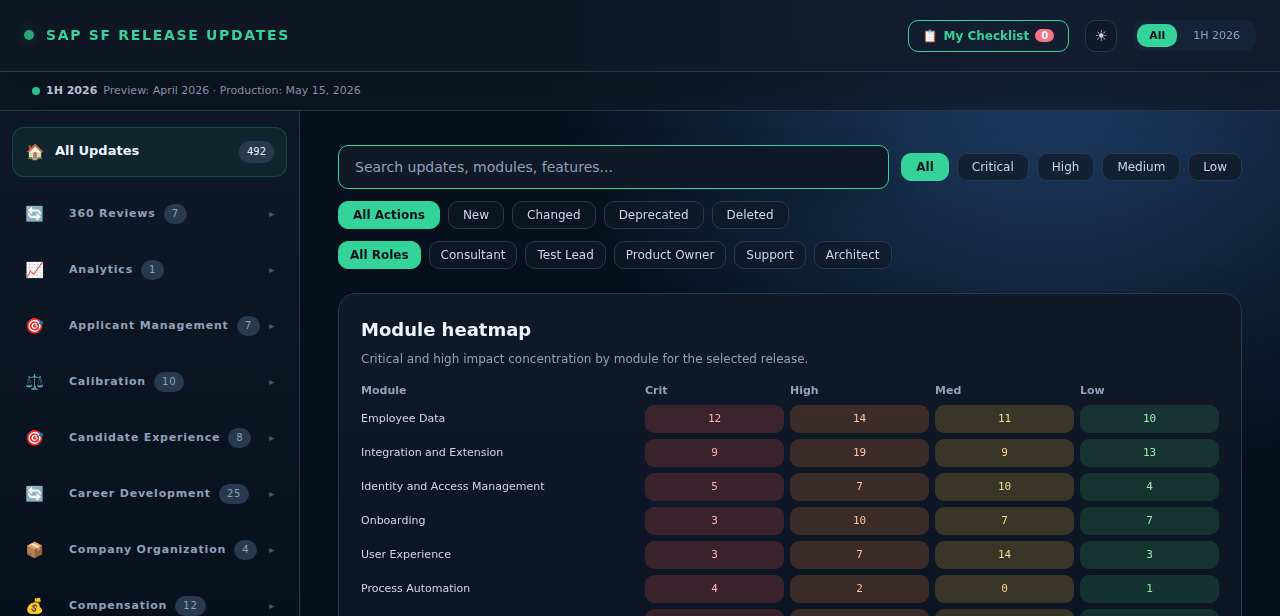 Release Tracker screenshot